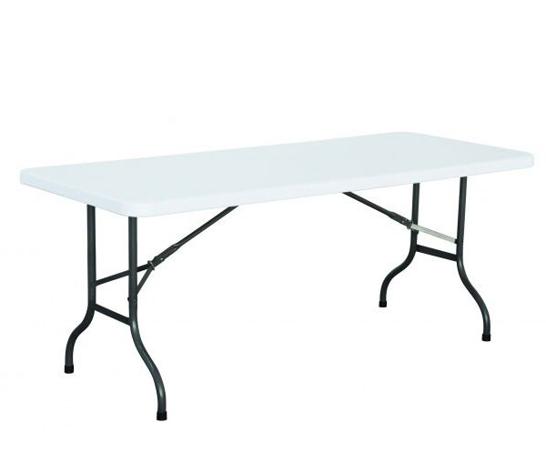 Buffettafel